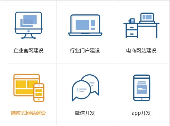 重慶網(wǎng)站建設(shè)哪家好?重慶網(wǎng)站設(shè)計(jì)公司哪家好?