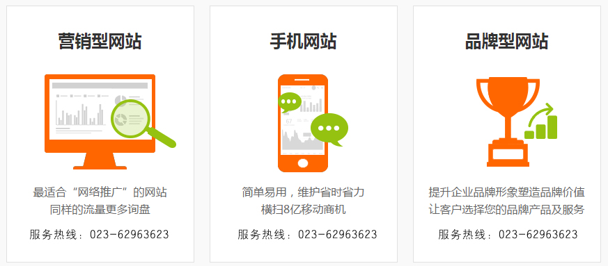 營銷型網(wǎng)站建設(shè)解決方案