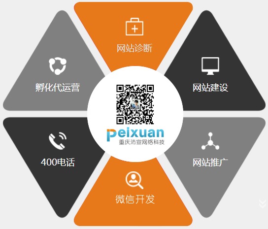 什么是營(yíng)銷(xiāo)型網(wǎng)站建設(shè)