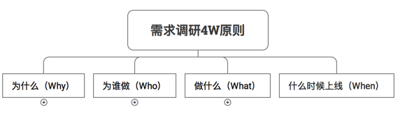 W(wng)վOărcf