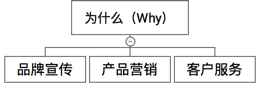 W(wng)վOărcf